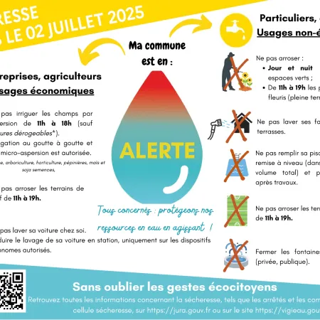 Arrêté préfectoral sécheresse 2 juillet 2025