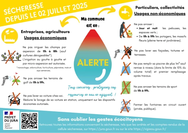 Arrêté préfectoral sécheresse 2 juillet 2025